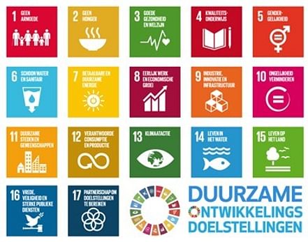 Sdg overzicht