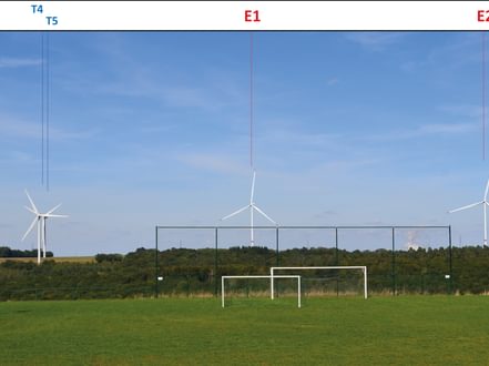 Eoliennes Eole Modave